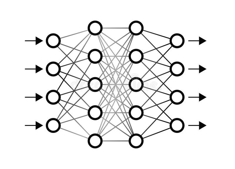 Neural network